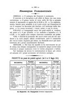 giornale/CFI0410131/1885/unico/00000164