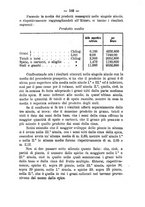 giornale/CFI0410131/1885/unico/00000173