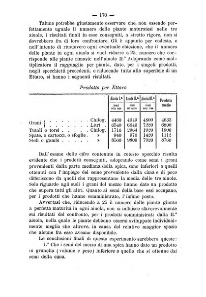 Il campagnuolo giornale di agricoltura pratica