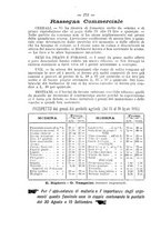giornale/CFI0410131/1885/unico/00000276