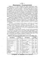giornale/CFI0410131/1885/unico/00000292