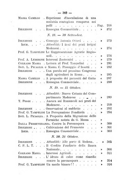 Il campagnuolo giornale di agricoltura pratica