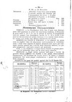 giornale/CFI0410131/1885/unico/00000388