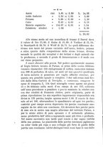 giornale/CFI0410131/1886/unico/00000010