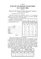 giornale/CFI0410131/1886/unico/00000070