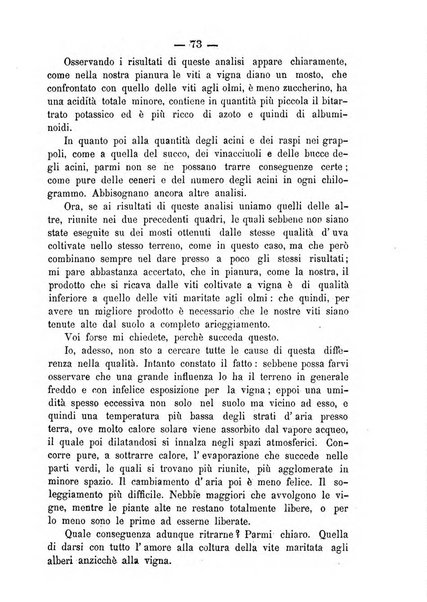 Il campagnuolo giornale di agricoltura pratica