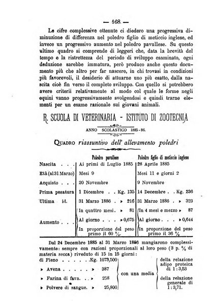 Il campagnuolo giornale di agricoltura pratica