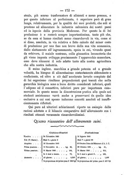 Il campagnuolo giornale di agricoltura pratica