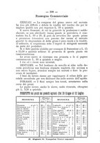 giornale/CFI0410131/1886/unico/00000258