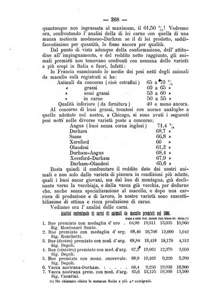 Il campagnuolo giornale di agricoltura pratica