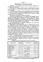 giornale/CFI0410131/1886/unico/00000432