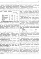 giornale/CFI0410531/1909/unico/00000067