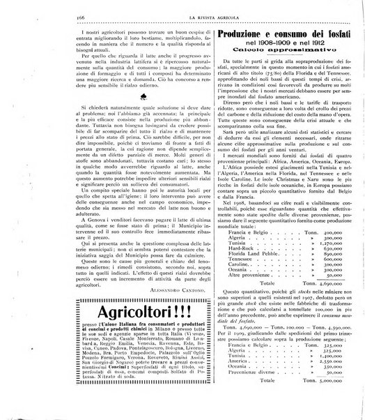 La rivista agricola industriale finanziaria commerciale