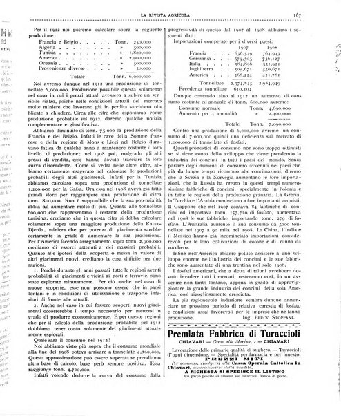 La rivista agricola industriale finanziaria commerciale