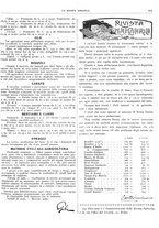 giornale/CFI0410531/1909/unico/00000295