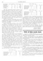 giornale/CFI0410531/1909/unico/00000384