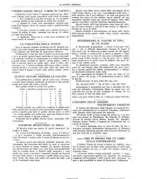 La rivista agricola industriale finanziaria commerciale