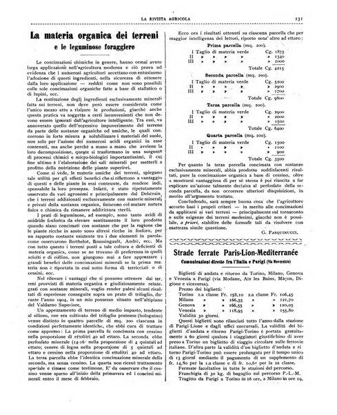 La rivista agricola industriale finanziaria commerciale