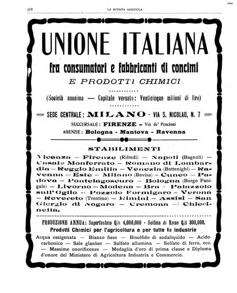 La rivista agricola industriale finanziaria commerciale