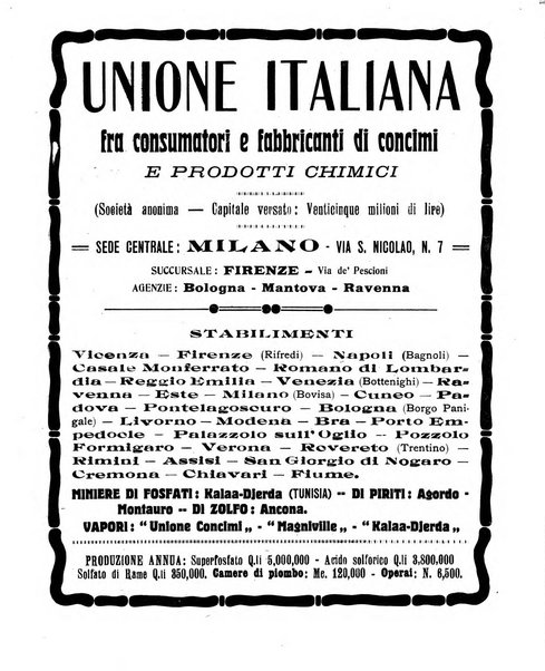 La rivista agricola industriale finanziaria commerciale