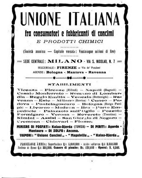 La rivista agricola industriale finanziaria commerciale