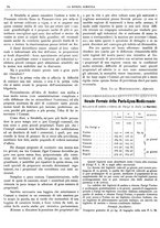 giornale/CFI0410531/1911/unico/00000112