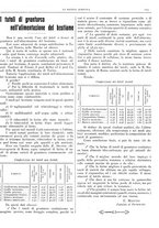 giornale/CFI0410531/1911/unico/00000153