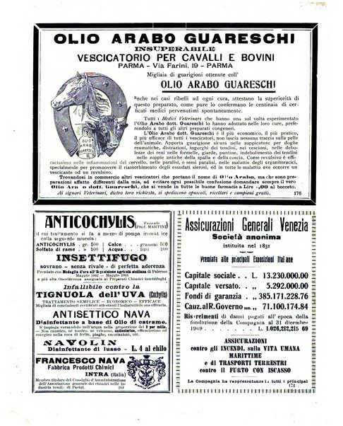 La rivista agricola industriale finanziaria commerciale