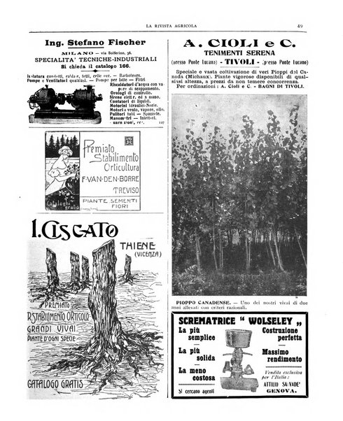 La rivista agricola industriale finanziaria commerciale