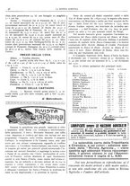 giornale/CFI0410531/1912/unico/00000074