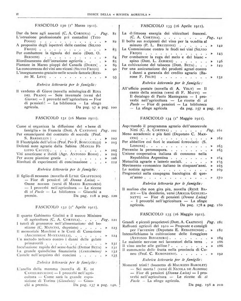 La rivista agricola industriale finanziaria commerciale