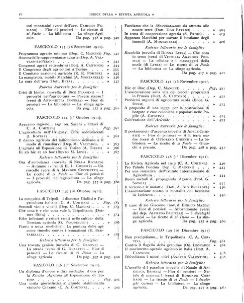 La rivista agricola industriale finanziaria commerciale