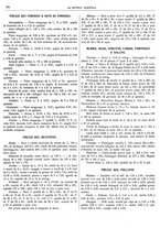 giornale/CFI0410531/1912/unico/00000240