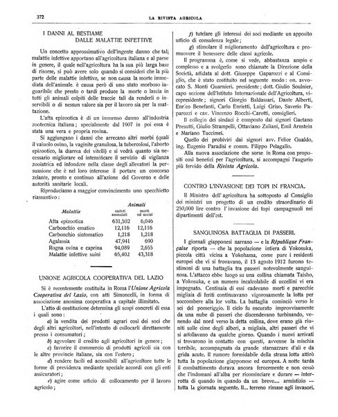 La rivista agricola industriale finanziaria commerciale