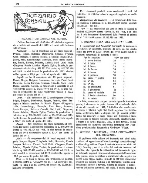 La rivista agricola industriale finanziaria commerciale