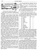 giornale/CFI0410531/1912/unico/00000570