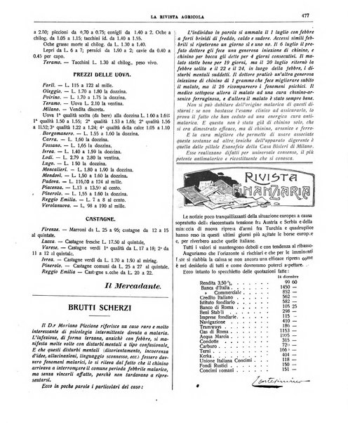 La rivista agricola industriale finanziaria commerciale