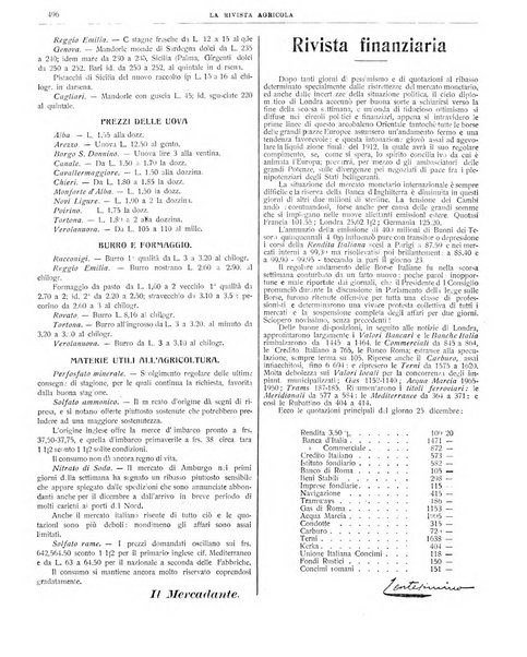 La rivista agricola industriale finanziaria commerciale