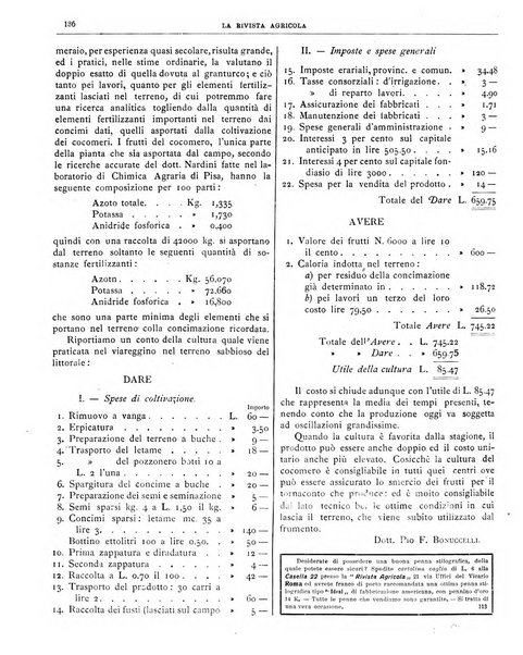 La rivista agricola industriale finanziaria commerciale