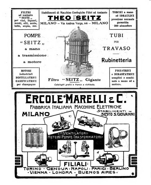 La rivista agricola industriale finanziaria commerciale