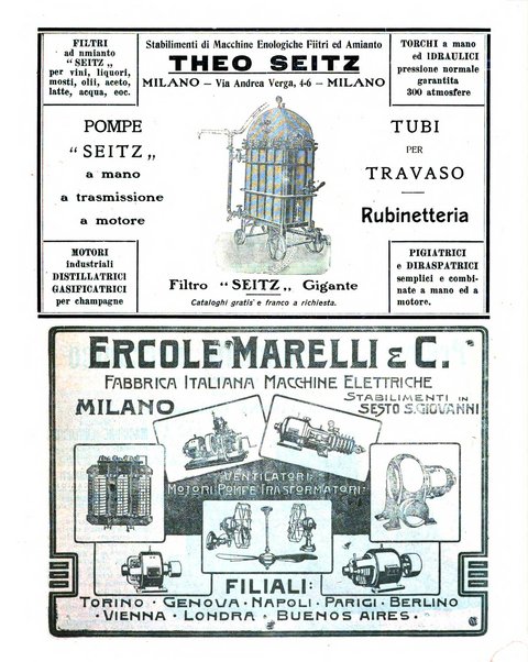 La rivista agricola industriale finanziaria commerciale