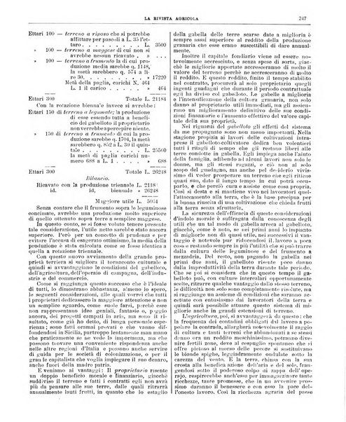 La rivista agricola industriale finanziaria commerciale