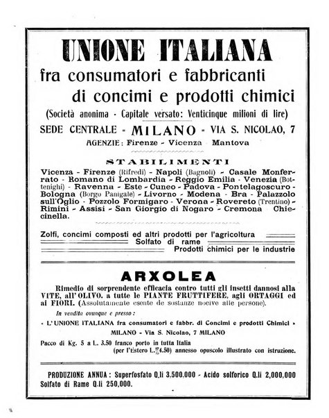 La rivista agricola industriale finanziaria commerciale