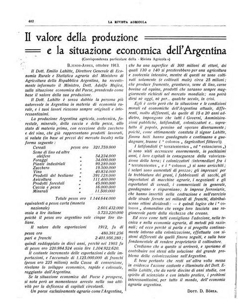 La rivista agricola industriale finanziaria commerciale