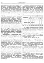 giornale/CFI0410531/1914/unico/00000110