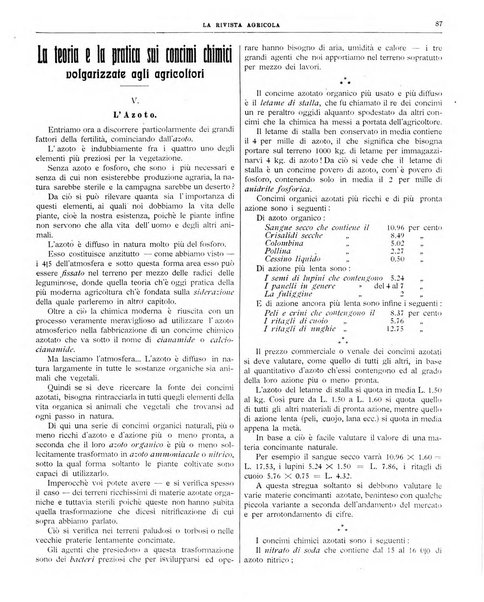 La rivista agricola industriale finanziaria commerciale