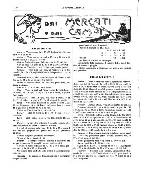 La rivista agricola industriale finanziaria commerciale