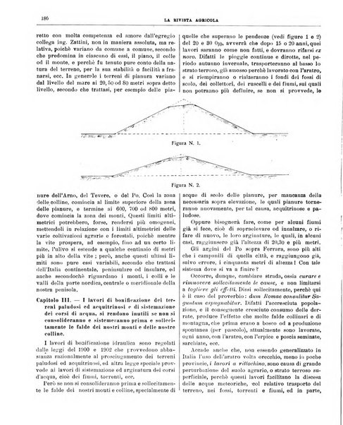 La rivista agricola industriale finanziaria commerciale