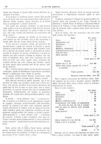 giornale/CFI0410531/1914/unico/00000236