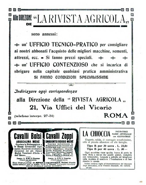 La rivista agricola industriale finanziaria commerciale